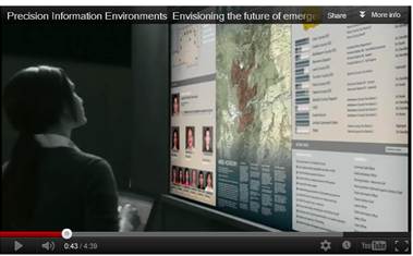 Precision Information Environment